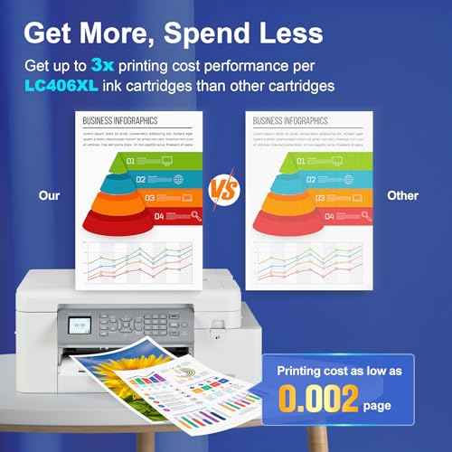 Toner Kingdom Compatible for LC406 LC406XL Ink Cartridges for Brother Printer Work with Brother MFC-J4335DW MFC-J5855DW MFC-J6555DW MFC-J6555DW MFC-J6955DW MFC-J4535DW Printer(High Yield£¬4-Pack)