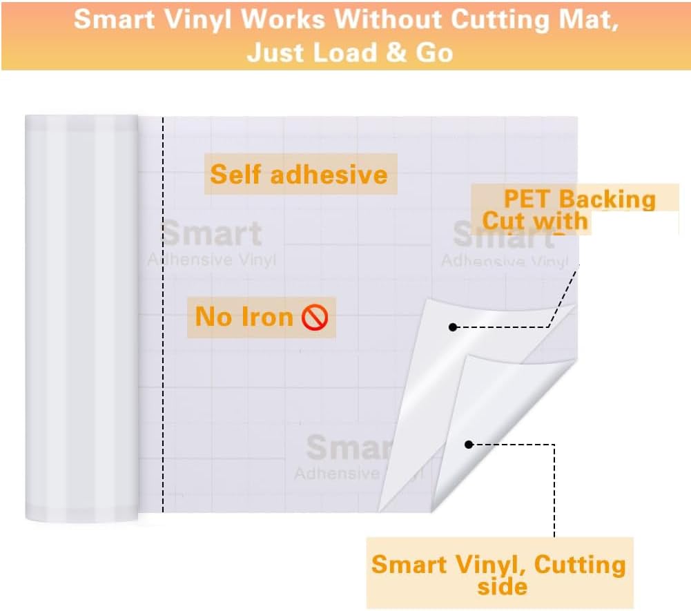 YOFONE Permanent Smart Vinyl for Cricut Joy - No Cutting Mat Required, 5.5in x 120in Roll | White