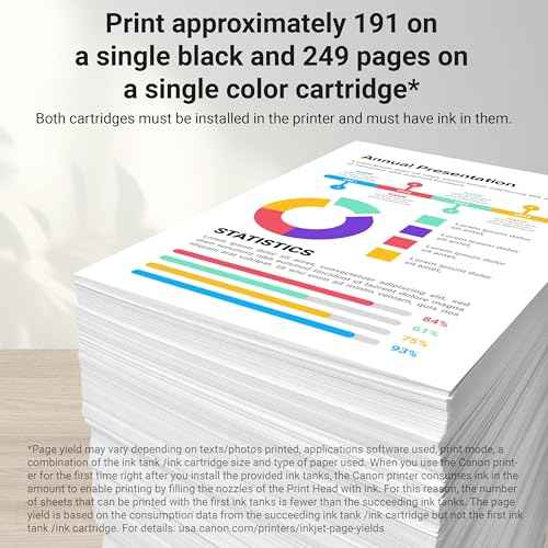 Canon PGI-35/CLI-36 2 Genuine Black and Color Value Pack Compatible to iP100, iP110, TR150 and TR160 Printers