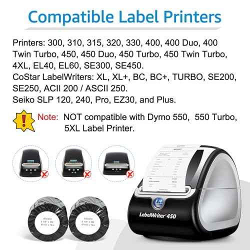 GREENCYCLE 5 Roll Compatible for Dymo 30270 2-1/4" x 250' Cash Register POS Receipt Paper Rolls LW Continuous White Labels Used for Zebra LabelWriter 450, 450 Turbo, 4XL, NOT FIT 550 & 5XL