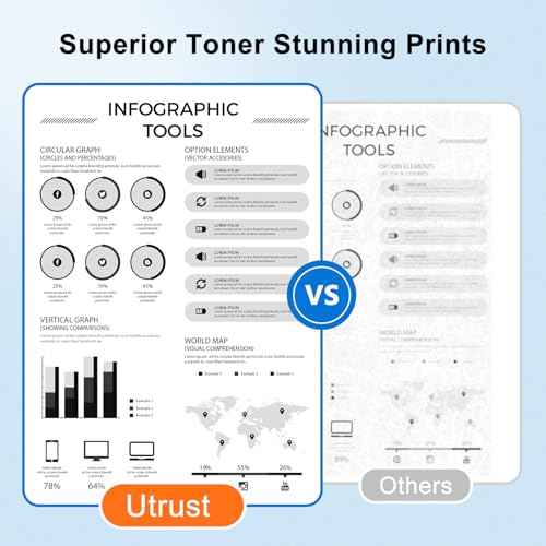 Compatible TN760 Toner Cartridge Replacement for Brother TN730 TN 760 TN-730/TN-760 TN-760 TN-730 High Yield Black Cartridge MFC-L2710DW MFC-L2750DW DCP-L2550DW HL-L2350DW HL-L2395DW HL-L2370DW 4 Pack