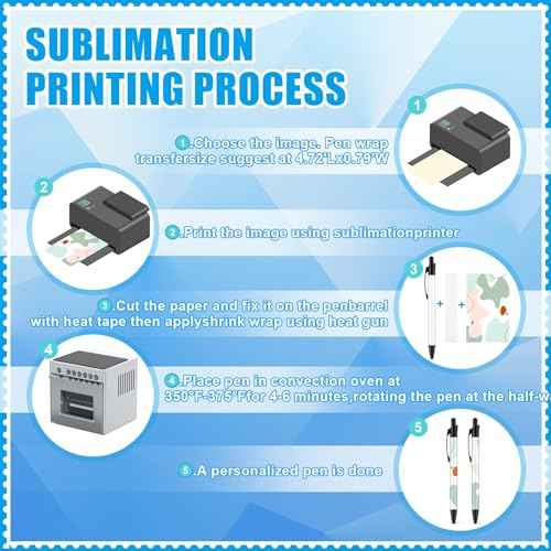 48 PCS Sublimation Pens Blank Bulk Heat Transfer Pen Back to School Aluminum Customized Pen with Heat Shrink Wrap,Sublimation Ballpoint Pen Personalized Clip Pen for DIY School Office Supplies