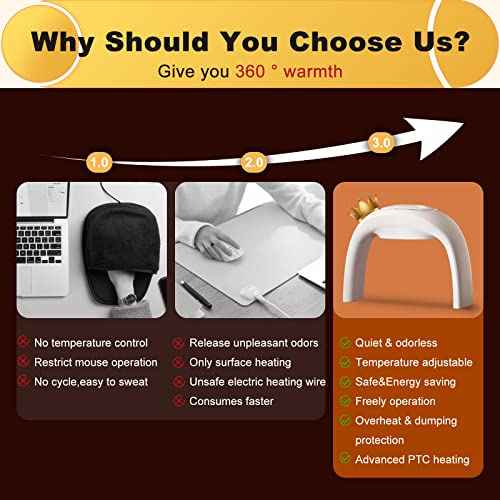 Heated Mouse Pad Hand Warmer, [ Upgraded Chip, Longer Lifespan]110V Heated Desk Warmer for Office Gaming Adjustable Temperature with 5ft Cable,Xuenair Desktop Hand Warmer for Kids Men and Women--White