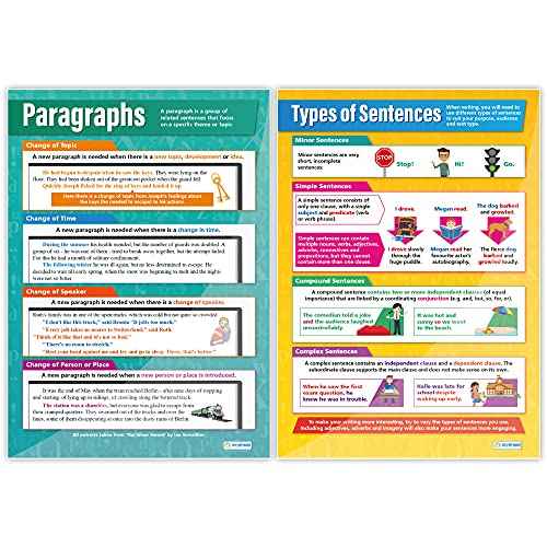 Daydream Education English Grammar and Punctuation Classroom Posters - Set of 4 - EXTRA LARGE 33" x 23.5" - Laminated - Language Arts Middle & High School Class Decor - Wall Charts