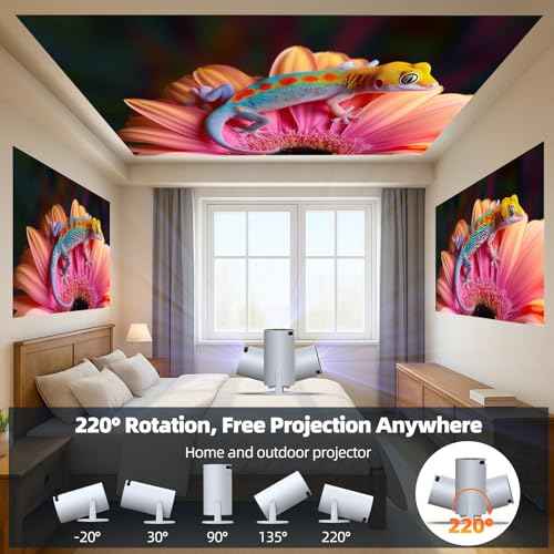 Projector with WiFi and Bluetooth, Mini Projector, 4K 1080P Support Portable Wireless Movie Projectors 220¡Æ Rotatable 130'' Screen Auto Keystone Compatible with HDMI/iPhone/TV Stick for Bedroom Indoor