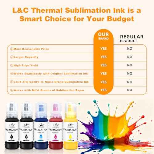 Sublimation Ink for Epson ET2400 ET2720 ET2760 ET2750 ET4800 ET-2800 ET2803 ET-2850 ET15000 ET4850 Inkjet Printers for Heat Press Transfer on Mugs T-Shirts Phone Cases, and Souvenir(5X100ML)
