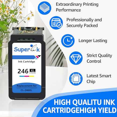 SuperInk 246XL Remanufactured Ink Cartridge Replacement for CL-246 246XL CL-246XL Compatible with PIXMA iP2820 MG2420 MG2520 MG2555 MG2920 MG2922 MG2924 MG3020 MX490 MX492 (2 Color)