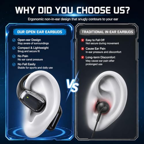 Rulbovs NE25 AI Translation Earbuds Black with Touch Screen & 165 Languages