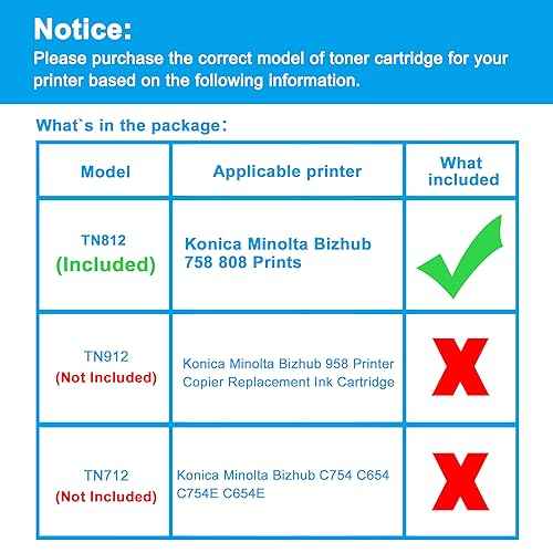 LCL Compatible Toner Cartridge Replacement for Konica Minolta TN812 TN-812 A8H5030 Bizhub 758 808 Prints (1-Pack Black)