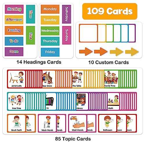 Godery Large Visual Schedule for Kids Chore Reward Chart,Bedtime Routine Chart for Toddlers,Double Side Schedule Board with 109 Cards for Home School Planner,Autism Learning Materials (Pink)