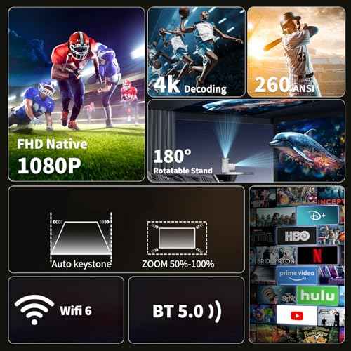 Mini Portable Projector with WiFi 6 & Bluetooth 5.0, 1080P Full HD 4K Supported, Android 11 Smart Home Theater Projector with Auto Keystone, Compatible with Phone/Laptop/TV Stick