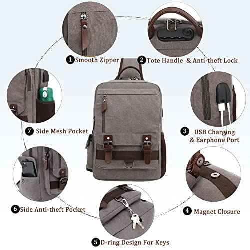 BASICPOWER Laptop Sling Bag for Men Women, Sling Backpack Crossbody Bag Fits 14 inch Computer with USB Port Anti-theft