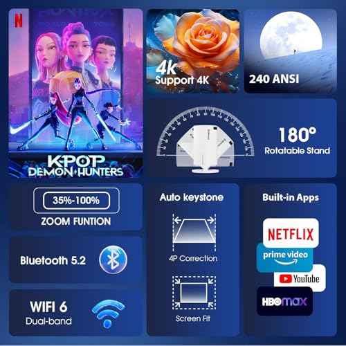 Mini Projector with WiFi and Bluetooth Built-in Apps Smart Projector Support 4K 1080P FHD 180¡Æ Adjustable Auto Keystone Compatibile with HDMI/TV Stick/Memory Stick/Laptop, White