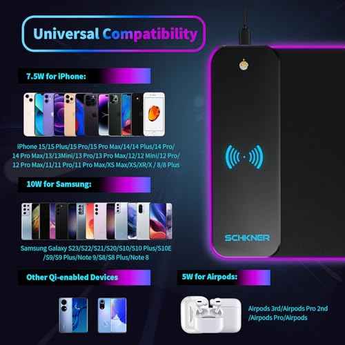 RGB Gaming Mouse Pad with Wireless Charging 15W, Large Desk Mat 800x300x4mm, 10 Light Modes Keyboard Pad with Non-Slip Rubber Base, Waterproof Mousepad for Gaming PC MacBook Laptop
