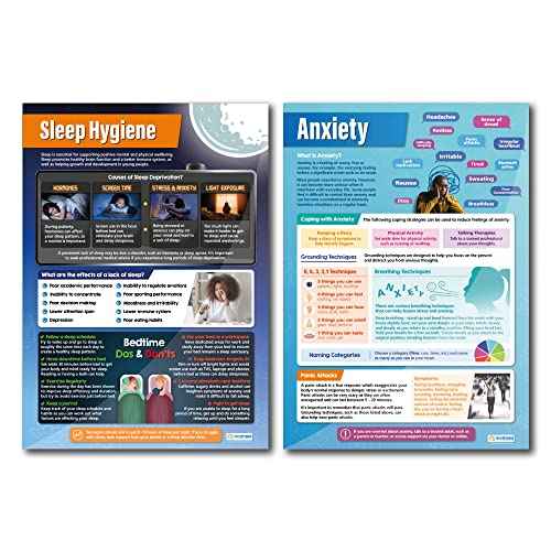 Daydream Education Mental Health Classroom Posters - Set of 6 - EXTRA LARGE 33" X 23.5" - Gloss Paper - Anxiety, Therapy & Motivational, Middle & High School Class Decoration - Wall Charts