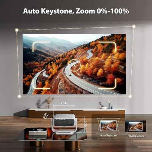 Smart Projector with WiFi 6 and Bluetooth Built-in Apps - 4K Support Portable Bedroom Mini Projector Native 1080P , 2025 New Auto Keystone & Zoom Home Theater Cinema Movie Proyector, 120¡Æ Stand