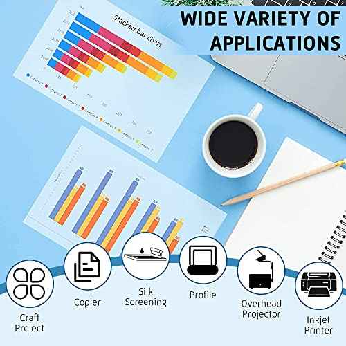 Cisinks 13 x 19 Inch A3+ Waterproof Inkjet Transparency Film for Silk Screen Printing 50 Sheets - 100micron Quick Drying Positives Universal Printers 4 Mil