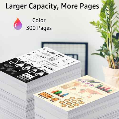 NineLeaf Remanufactured Ink Cartridges High Yield Compatible for Canon CL246XL CL-246XL 246 XL PIXMA MX492 MG2920 MG2520 IP2820 MG2420 MG2922 MG2924 Show Accurate Ink Level (Tri-Color, 2 Pack)