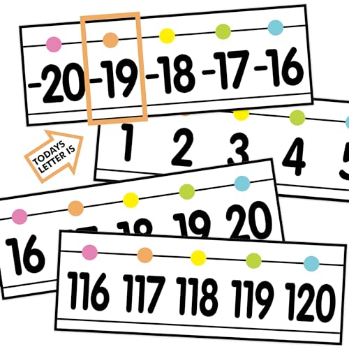 Pastel Number Line for Classroom Wall - 20 to 120, 29 Pieces, Laminated Bulletin Board Borders