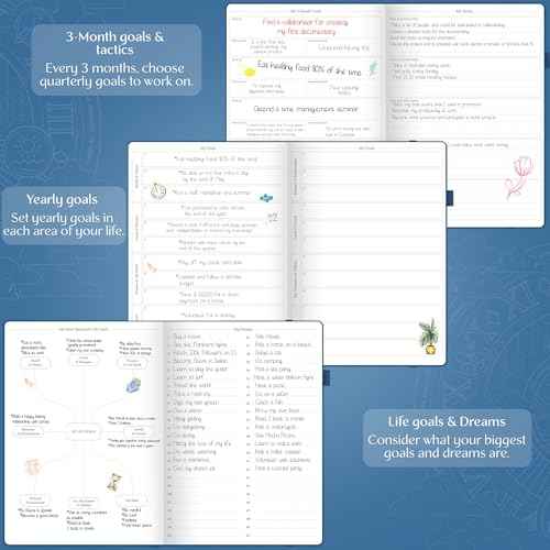 Legend Planner PRO Premium ? Large Undated Weekly, Monthly & Budget Planner with Habit Tracker ? Life Organizer for Time & Task Management, Goal Setting & Productivity ? A4 size (Mystic Blue)