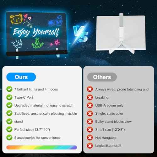 LED Note Board with Colors, Acrylic Dry Erase Board, 13.7 * 10 Inch Light Up Message Board, Reusable LED Drawing Board with Stand & 7 Markers for Home, Kitchen, Office, Bedroom, School