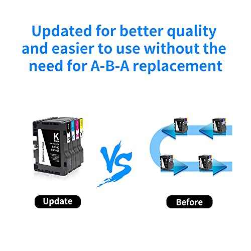 Aomya Sublimation Ink Cartridge Upgraded Chip Compatible with Sawgrass Virtuoso SG500 SG1000 Printers(4-Pack,Black, Cyan, Magenta, Yellow