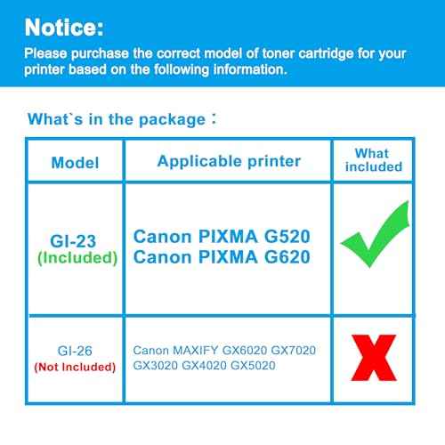LCL Compatible Ink Bottle Replacement for Canon GI23 GI-23 BK GI-23BK GI-23C GI-23M GI-23Y GI-23R GI-23GY for Canon PIXMA G520 G620 Printer (7-Pack 2Black Cyan Magenta Yellow Red Gray)