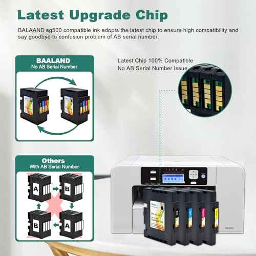 Compatible Sawgrass SG500 Sublimation Ink Black 2-Pack for Sawgrass SG500 SG1000 Sublimation Printer - High Capacity, Upgraded Chip, No AB Serial Number