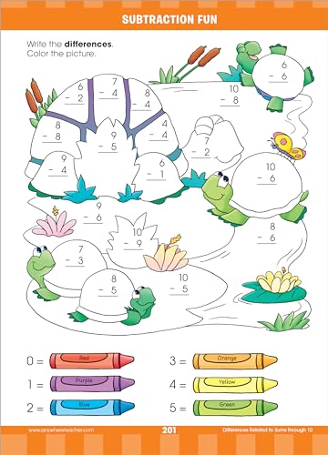 Big First Grade Workbook for Reading, Math & Skills - 320 Pages