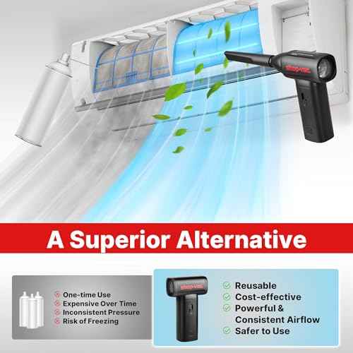 Shop-Vac Electric Air Duster, 100000RPM Cordless Air Blower with Brushless Motor, Rechargeable and Variable Speed Dust Blower for Computer, Keyboard, House, Outdoor and Car