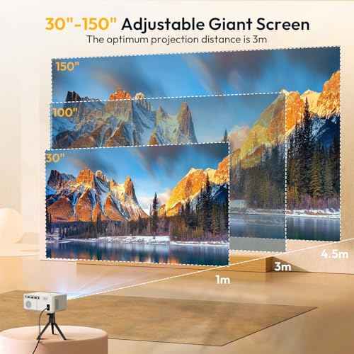 Mini Smart Projector, XGODY X2 Android 12 Portable HD Projector 12000L 1080P Support with WiFi and Bluetooth, Electric Focus/Keystone, Built-in Prime V, YouTube 8000+ APP, Tripod Included(Pearl White)
