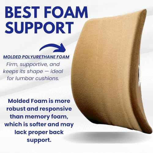 Thin Ergonomic Bucket Seat Lower Lumbar Back Support Pillow Cushion for Office Chair, Car, Truck, Wheelchair, Gaming Chair and Recliner for Pain Relief Made in USA Beige