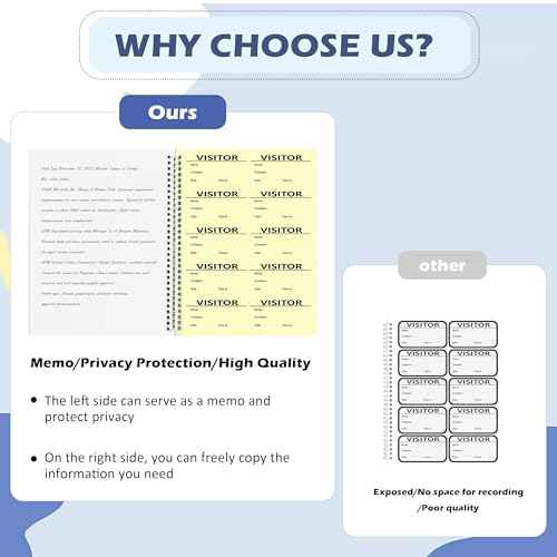 3 Pack of 450 Visitor Log Book Visitor Badges Registry Log with Carbon Copy Visitor Stickers Letter Size Extras Protecting Privacy Pages Spiral Bound Self Visitor Badges Guest Register Book (3)