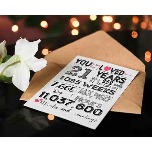 21st Birthday Card, Birthday, Decorations Party Supplies - Folded Card for Him, Her, Women, Men, Boys, Girls include Envelope, Sticker - Blank Inside - Unique Gift For 21 Years Old (5"x7") by PICCAFI