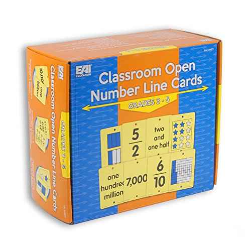EAI Education Classroom Open Number Line Cards: Grades 3-5
