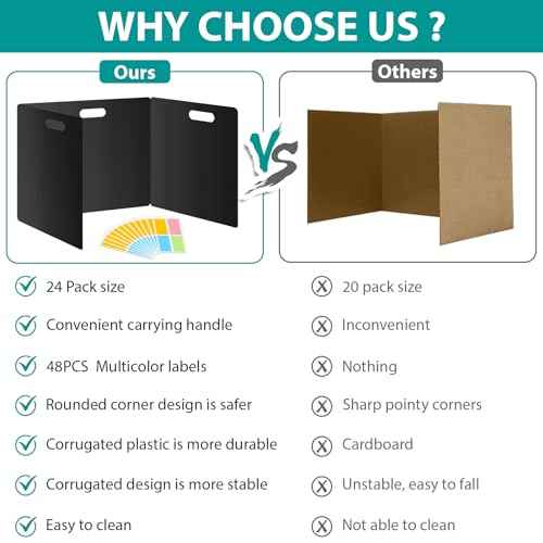 24 Pack Privacy Folders for Students - Durable & Waterproof Plastic Study Desk Dividers,Test Dividers for Classroom,Easy to Clean Privacy Shields & Boards - Includes Extra 48 Labels