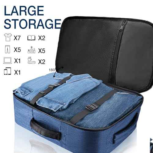 Dinictis Travel Backpack Carry on Flight Approved, Backpack Suitcase for Travel, Personal Item Travel Bag fits 17 inch Laptop-Blue