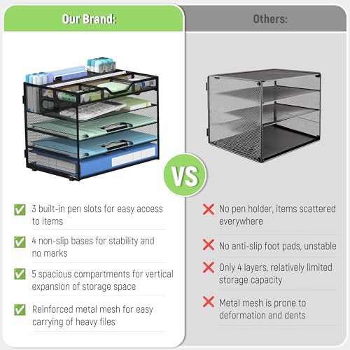 Docnest 5 Tier Mesh Desk Organizer- Letter Tray with Adjustable Compartments, Mesh Desktop Storage Built in Pen Holder and Handles, Desk Organizer Tray for Mail Documents Office Supplies-Black
