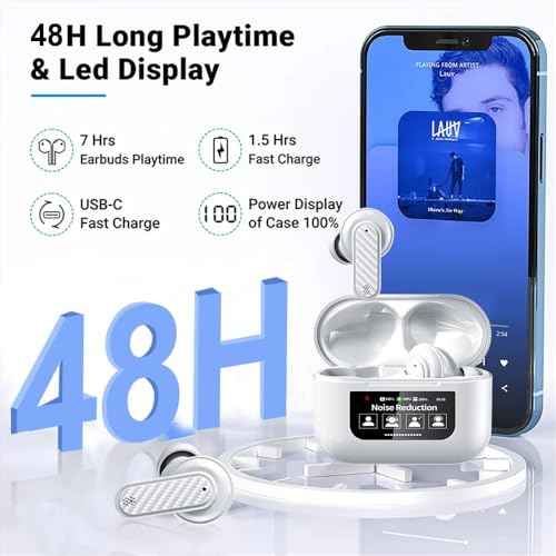AI Language Translator Earbuds Real Time,144 Languages Online and Offline Translation Earbuds, No Subscription Required, Smart Touch Screen Housing, Fit for iOS and Android (White)