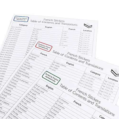 400 Learning French Stickers with Lookup Tables