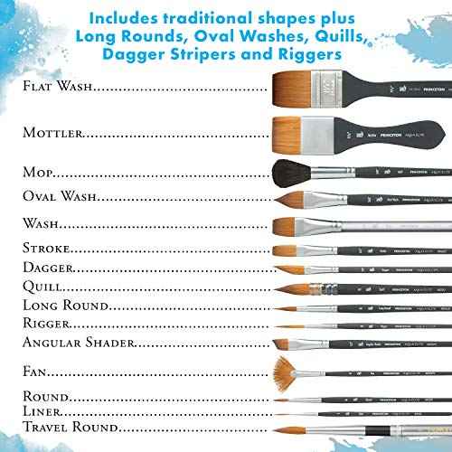 Princeton Aqua Elite, Series 4850, Synthetic Kolinsky Watercolor Paint Brush,Mottler, 1-1/2 Inch