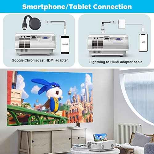 Mini Portable Projector 1080P Full HD Supported, Movie Projector Compatible with Smartphone & Tablet TV Stick Laptop HDMI USB (manual focus)