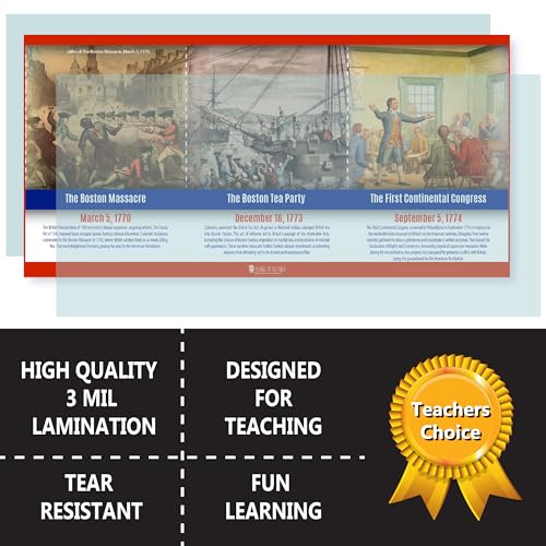 US History Posters Time Line bulletin board set, 11 charts pack Laminated thick 3 mil (9"x18") Young N Refined