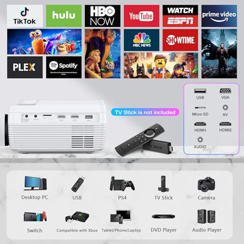 Dxyiitoo White Full HD WiFi Bluetooth Portable DVD Projector with Built-in DVD Player