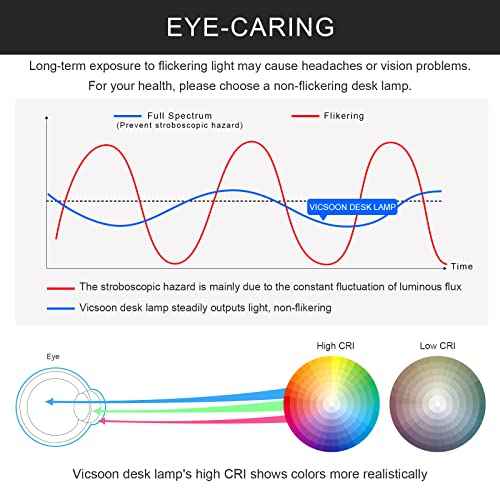 Desk Lamp for Home Office, LED Desk Lamp with Wireless Charger Pen Holder, Dimmable Desk Light with 3 Color Modes, Black Office Lamp for Dorm