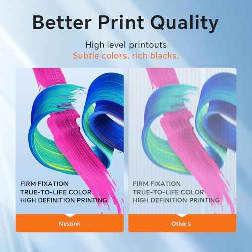 TN760 High Yield Toner Cartridge, Compatible Toner Cartridge Replacement for Brother TN760 TN-760 TN730, Compatible for HL-L2350DW HL-L2370DW MFC-L2750DW DCP-L2550DW Printer (Black 4 Pack)