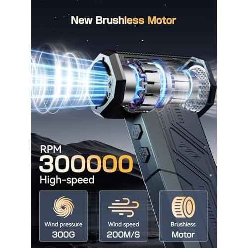 Super Wind Monster - 1 Min Fast Cleaning Dust, Compressed Air Duster, 4-Gear Adjustable Electric Air Duster with Light, Rechargeable Air Blower for Keyboard, PC, Car, and Home Cleaning