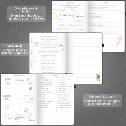 Legend Hourly Planner PRO Premium ? Undated Schedule Planner with Time Slots ? Weekly, Monthly & Daily Personal Organizer, A4 (Black)