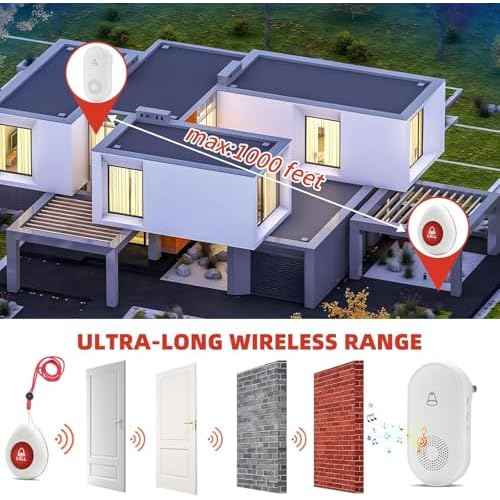 Wireless Caregiver Pager SOS Call Button for Elderly Monitoring 1000+ Feet Life Alert£¬Emergency Alert System Call Bell for Nurse Patient Disabled 2 Waterproof Transmitter & 2 Plugin Receiver