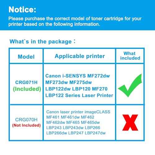 LCL Compatible 071 071H CRG071H High Capacity Toner Cartridge(Indicate Toner Level) Replacement for Canon LBP122dw LBP122 LBP120 MF270 MF273dw MF272dw MF275dw Printer Support for Fax (1-Pack Black)